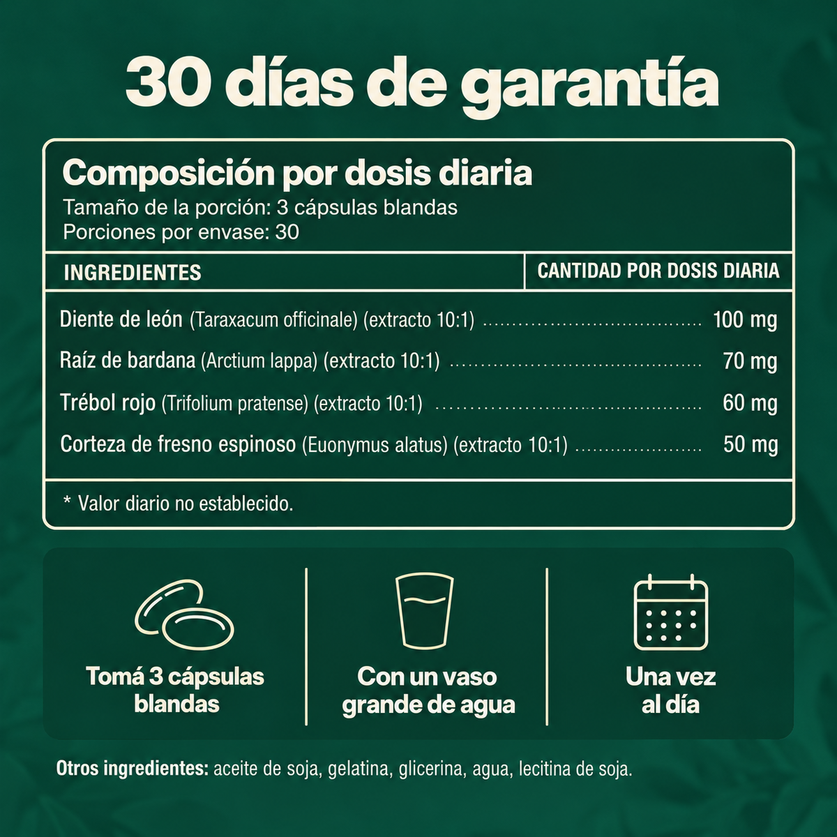 Cápsulas blandas de drenaje linfático Femme