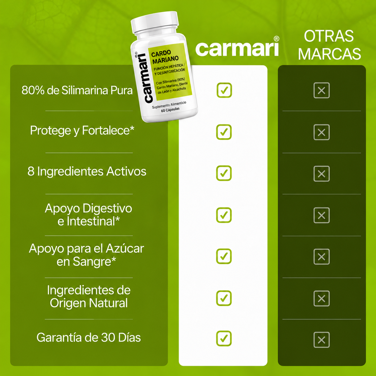 Carmari - Cardo Mariano para Apoyo Hepático y Detox