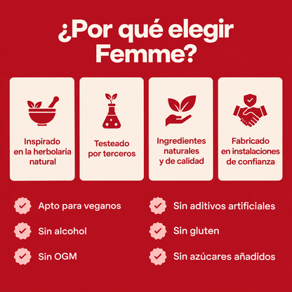 femme – Gotas para el Drenaje Linfático y la Retención de Líquidos