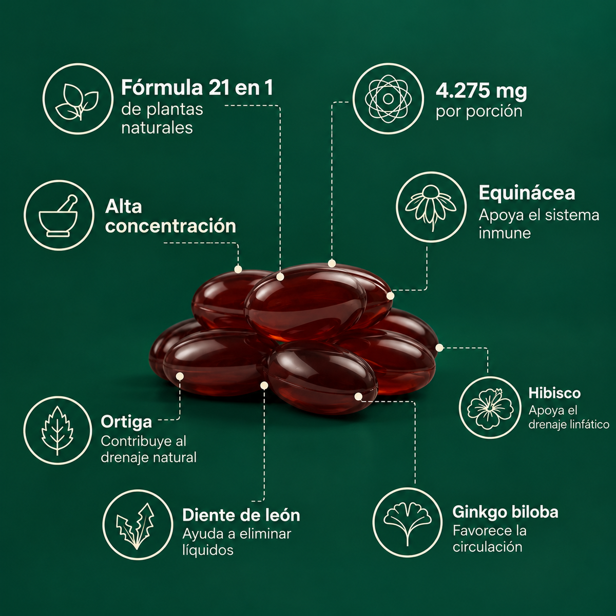 Cápsulas blandas de drenaje linfático Femme