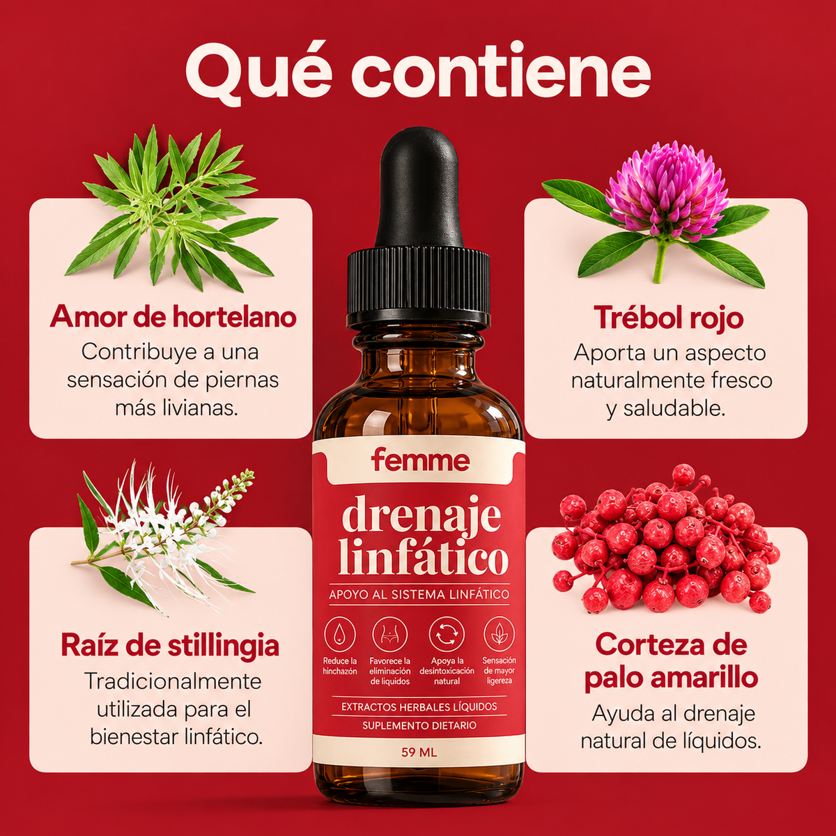 femme – Gotas para el Drenaje Linfático y la Retención de Líquidos