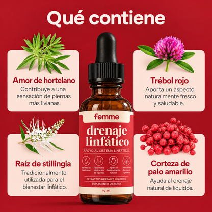 femme – Gotas para el Drenaje Linfático y la Retención de Líquidos